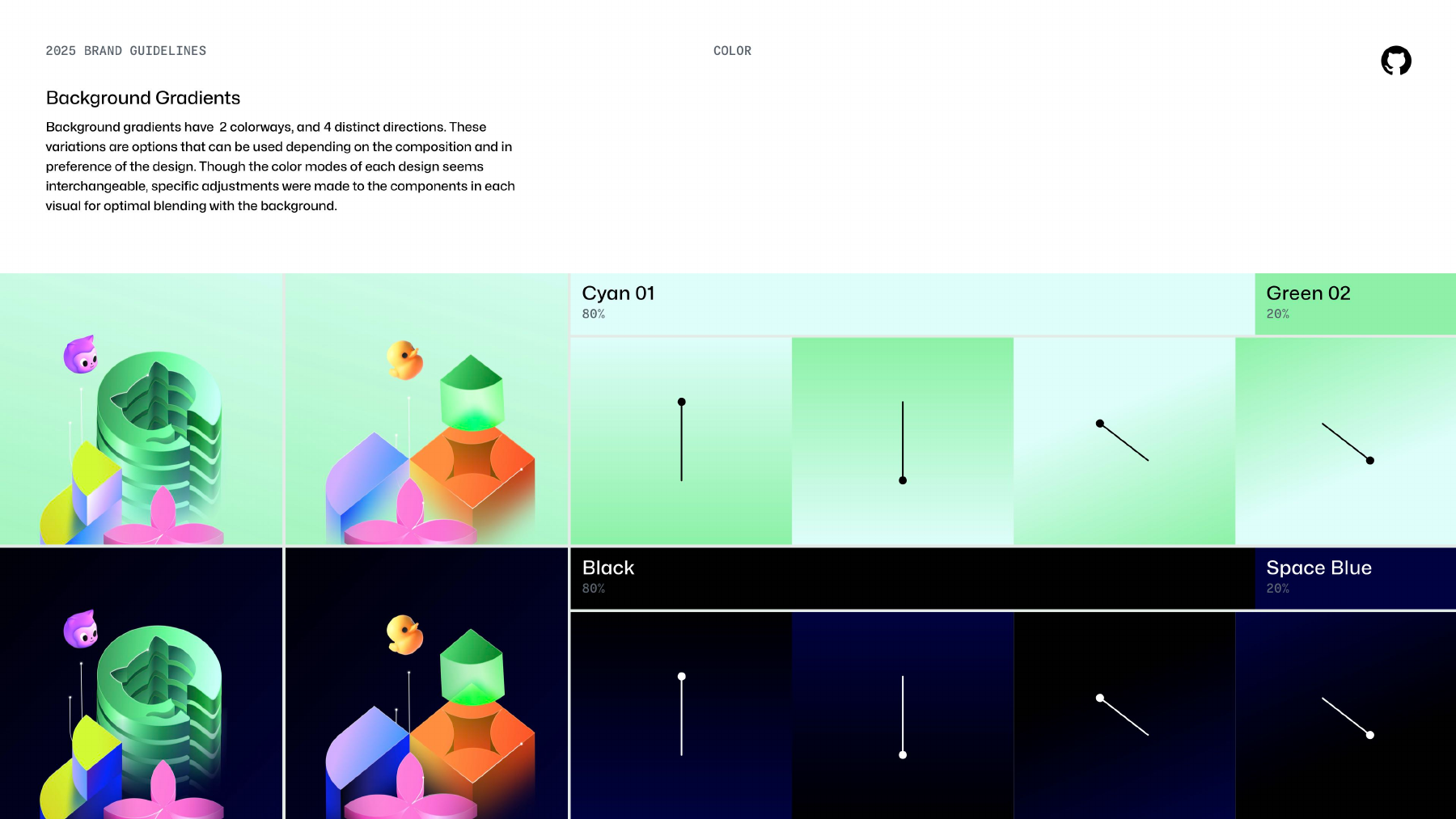 Background-gradient rules and examples from GitHub's 2025 guidelines, page 37