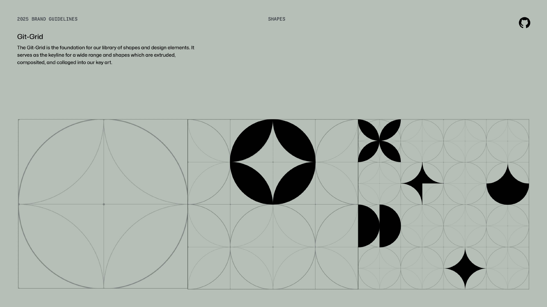 Shape construction and related forms from GitHub's 2025 guidelines, page 42
